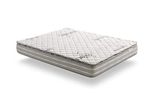 Cosmos | Topper Memo System | Correttore per Materasso Matrimoniale 160x190 cm | Memory Foam Alta Adattabilità Ultra Traspirante | Extra-Flessibile con Zone Differenziate in Lattice