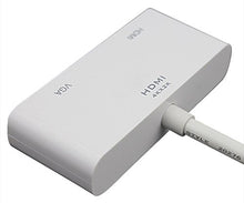 SaySure - Combo 2 in1 Thunderbolt Mini DisplayPort DP To HDMI Adapter