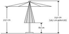 Schneider Ombrellone Modello Venedig, Circa 270 cm di Diametro, 8 Pezzi, Rotondo + Supporto Flessibile