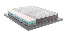 Mentor - Materasso Ortopedico Memory Med BioEco Plus Med 4D Evo Singolo 80x190 DISP. Medico DETRAIBILE H25, 5 cm di Memory - 11 Zone