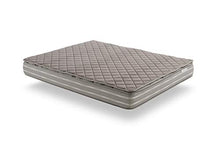 Cosmos | Topper Memo System | Correttore per Materasso Matrimoniale 160x190 cm | Memory Foam Alta Adattabilità Ultra Traspirante | Extra-Flessibile con Zone Differenziate in Lattice