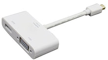 SaySure - Combo 2 in1 Thunderbolt Mini DisplayPort DP To HDMI Adapter