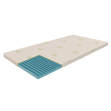 Dormiland Topper Correttore Materasso da Una Piazza e Mezza in Memory 120 x 190 Altezza 6 cm Memory Foam Sfoderabile Aloes Vera Magnetoterapia Dispositivo Medico