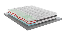 MENTOR - Materasso Memory Med Advanced H2 Singolo 90x200 Plasmatic Med 3D H26 Green DISP. Medico DETRAIBILE 10 cm di Memory, ad 11 Zone, sfoderabile