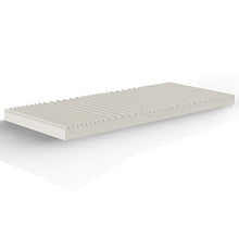 Sofa Bed Materasso per divano letto o brandina pieghevole H12 cm materassino salvaspazio matrimoniale 160x190