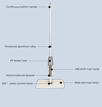 SSAYY Mop Mop Spray per Pavimenti in Legno Mop per La Polvere con Pad in Microfibra Lavabile in Lavatrice per Una Pulizia Rapida con Una Bottiglia d'Acqua Riutilizzabile