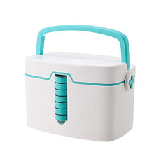 MYHZH delle Famiglie a più Strati di Pronto Soccorso Multifunzionale Medicina Box/Kit di Primo Soccorso/stoccaggio Scatole Organizer,Verde