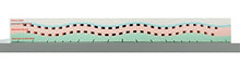 MENTOR - Materasso Memory Med H1 Matrimoniale 160x190 Creation Med H23 DISP. Medico DETRAIBILE 7 cm di Memory, Onda ad 11 Zone di portanza differenziata, sfoderabile e Lavabile.