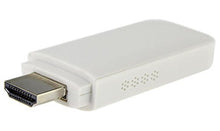 SaySure - AirPlay Wireless iPushHDMI DLNA WiFi Dongle TV Receiver