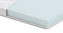 Amazon Basics, Topper per materasso, in schiuma ad alta resilienza, morbido H2 - 80 x 190 x 6 cm