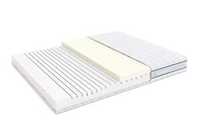 Marchio Amazon - Alkove - Materasso matrimoniale a 7 zone in memory foam, con coprimaterasso Sanitized® sfoderabile, 160 x 190 x 23 cm