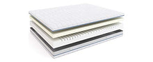 Marchio Amazon - Alkove - Materasso matrimoniale a 7 zone in memory foam, con coprimaterasso Sanitized® sfoderabile, 160 x 190 x 23 cm