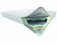 Dorelan Materasso Master, Linea Classic, (160x200), con sistema molle interconnesse LFK, 6 zone differenziate, sostegno firm, bordato con box perimetrale, 22 cm di altezza