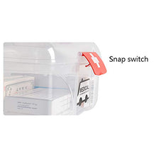 QQDL Kit di Pronto Soccorso Medico Scatola Medica Portatile Facile da Aprire,chiudere e trasportare Durevole e Facile da Pulire Facile da trasportare Sigillo Fermo