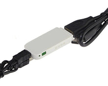 SaySure - AirPlay Wireless iPushHDMI DLNA WiFi Dongle TV Receiver