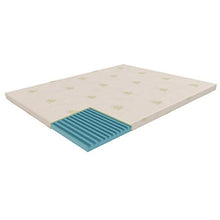 Dormiland Topper Correttore Materasso in Memory Altezza 4 cm Memory Foam Sfoderabile Aloe Vera Magnetoterapia Dispositivo Medico (160x190)