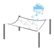 YLKCU Teloni Telo Trasparente telone in PVC Impermeabile Addensato con Occhielli per Veranda da Balcone, Serra da Esterno, 650 g/㎡ (Colore: Trasparente, Dimensioni: 1x1,5 m)