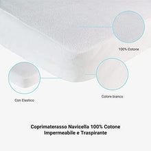 Ti TIN | Coprimaterasso Culla Bebé 100% Cotone | Coprimaterasso Regolabile Impermeabile e Traspirante con Elastico |100% Poliuretano Federa in Spugna Antibatterico | Culla 60x120 cm
