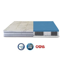Materasso in Memory Matrimoniale 160x190 a 1600 Molle insacchettate indipendenti in Memory Gel. Altezza: 25 cm, rigidità 8 su 10. Sfoderabile. Dispositivo Medico Classe I
