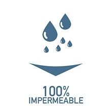 Coprimaterasso Impermeabile singolo sanitario IRGE