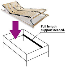 SKM Rete a Doghe 7 Zone con 28 Doghe 70x200 cm (15kg)