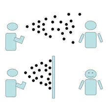 Partizioni Standing Sneeze Guard, Divisore Partizione con Banner Regolabile Basamento for Contatori, Reception, Ufficio, Centri Ricreativi, Scuole. (Size : 31.4 * 78.7 Inches (80 * 200cm))