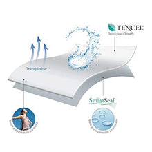 Proteggi-materasso Tencel impermeabile 180x200cm Pikolin Home