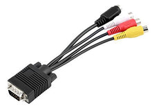 SaySure - Female Converter Cable VGA to Video TV out S-Video AV Adapter