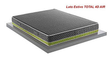 MENTOR - Materasso Memory Med H1 Piazza E Mezzo 120x195 Creation Med 4D H26 Evo DISP. Medico DETRAIBILE 7 cm di Memory, Onda ad 11 Zone di portanza differenziata, sfoderabile e Lavabile.