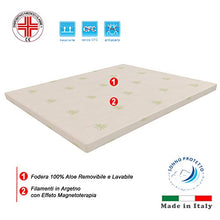 Dormiland Topper Correttore Materasso Matrimoniale in Memory 160 x 190 Altezza 6 cm Memory Foam Sfoderabile Aloes Vera Magnetoterapia Dispositivo Medico