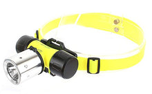 SaySure - R2 800LM LED Waterproof Diving Swimming Headlamp