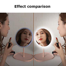 Specchio ingranditore, specchio per trucco illuminato a LED con 10 ingrandimenti USB Specchio da trucco ricaricabile USB touchscreen dimmerabile luce a led per controsoffitto a tre temperature di col