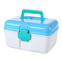 Kit di pronto soccorso/custodia per medicinali/porta pillole/contenitore blu