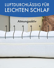 PROCAVE MICRO-COMFORT in diverse misure |made in Germany | Coprimaterasso in microfibra di poliestere | Soft Touch | Adatto anche per materassi a molle e ad acqua | 160x200 cm