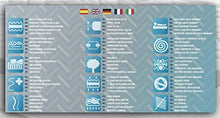SIMPUR: Materasso in memory foam Premium con filo d'argento| Alto 25 cm | Piazza e Mezza 160x190| Qualitá di gamma alta | Massima Transpirazione | Tessuto speciale Silver TherapyAnti Statico…