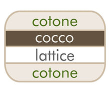 Vivere Zen - Futon Uramaki 14 cm (Cotone, Lattice e Cocco) - Misura 120x200 cm