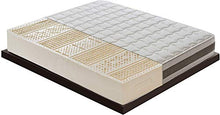 Materassiedoghe - Materasso Piazza e Mezza in Lattice SFODERABILE Alto 21 cm - Rigidità H2 Medio 7 Zone 100% Lattice Ergonomico Antiacaro Traspirante 100% Made in Italy - 140x200
