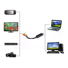 SaySure - Easycap USB 2.0 Video TV Dvd VHS Audio Capture Card Adapter
