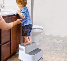 TT1 Sgabello, Sgabello da Bagno per Bagno, Sgabello per Bambini Antiscivolo a Doppio Gradino per Uso Domestico, mobili per Bambini