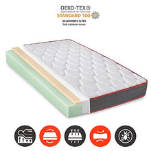 Materasso Singolo in Memory Foam Ergo-therapy 90X190, altezza 18 cm