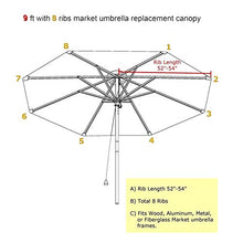 MASTER MasterCanopy (30 + Colors Ricambio Mercato Ombrello baldacchino per 2,7 m 8 aste (Canopy Only)