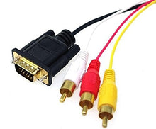 SaySure - HDMI HDTV to VGA 3 RCA Converter Adapter Cable 1080p