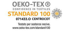 Materassimemory.eu – Materasso Spring Evo Matrimoniale 160x190 1600 Molle indipendenti con Cuscini in Omaggio Rivestimento THERMIC sfoderabile con Dispositivo Medico detraibile Ortopedico Anallergico