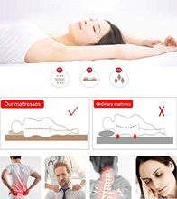 Floor Mattress Futon Mattress,Breathable Fold Futon,Thick Mattress,Double Japanese Sleeping Pad,Soft Futon Floor Mattress,Foldable Roll Up Floor Mattress,Thickness 5cm,I,90x200cm