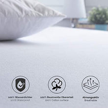 Melunda Coprimaterasso Impermeabile - 100 x 200 cm - Coprimaterasso in Cotone - Elasticizzato - Ipoallergenico, Antiacaro e Dermatologicamente Testato
