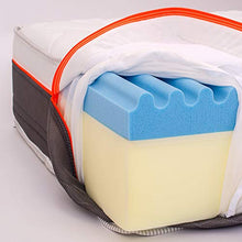 Materasso singolo in memory gel 6cm, sfoderabile, tessuto aloe vera, antiacaro, alto 22cm, 100% Made in Italy - mod. Frida - 80 x 190 cm (singolo)
