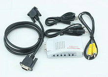 SaySure - PC Laptop Computer VGA to RCA AV Signal TV S-Video