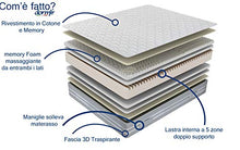 Dormir-Materasso Singolo,Memory Zone, Dispositivo Medico CE, Materasso Memory Foam, Sfoderabile, 80x190cm, h23cm, 4cm di Memory Ortopedico, antomico, ipoallergenico,1 guanciale Memory in Regalo
