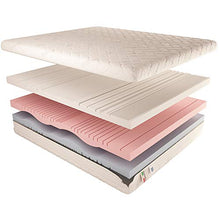 Baldiflex Emporio Materasso Matrimoniale Memory Melodia 3 Strati 170 x 190 cm Alto 23 cm - Rivestimento Sfoderabile Silver Safe