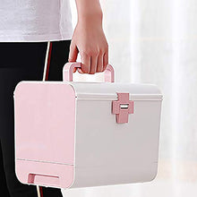 Kit portatili della scatola della medicina dell'organizzatore di stoccaggio di multi strato